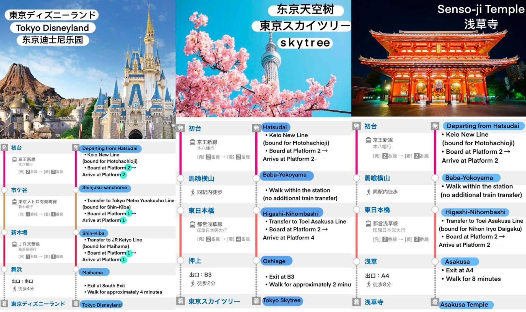 桜の川8 Shinjuku 3 Mins Shibuya New Mansion Train 1 Min More Than 7 People Токио Экстерьер фото