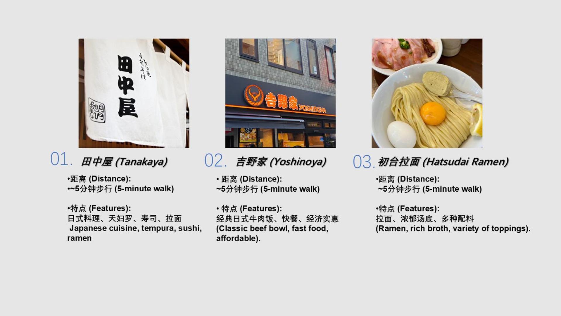 桜の川8 Shinjuku 3 Mins Shibuya New Mansion Train 1 Min More Than 7 People Токио Экстерьер фото