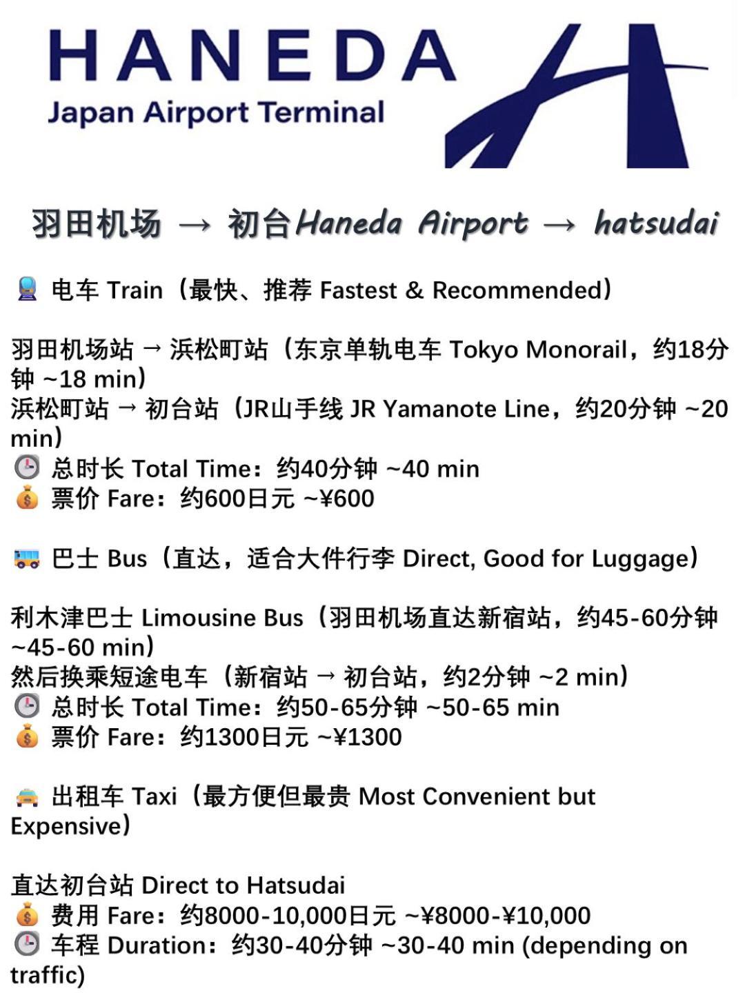 桜の川8 Shinjuku 3 Mins Shibuya New Mansion Train 1 Min More Than 7 People Токио Экстерьер фото